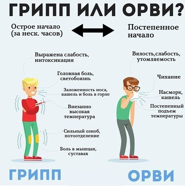 orv